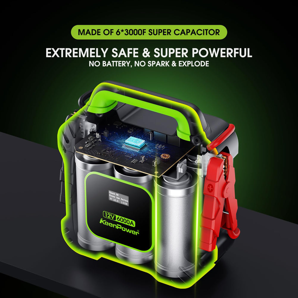 KeenPower heavy-duty clamps and cables for secure connections and reliable starts