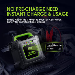 KeenPower jump starter in use starting a car quickly for confident vehicle recovery