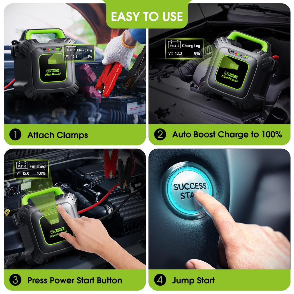 KeenPower roadside setup with vehicle and trunk showing dependable emergency use