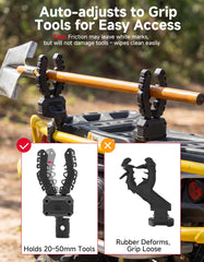 KEMIMOTO close-up of auto-clamp detail demonstrating reliable instant grip