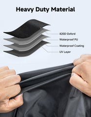 KEMIMOTO close-up of 420D Oxford fabric texture for durable protection