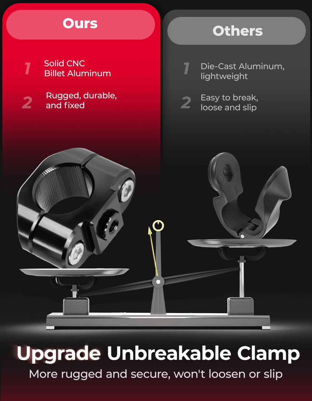 KEMIMOTO close-up of expandable heel rest increases foot contact for more comfort