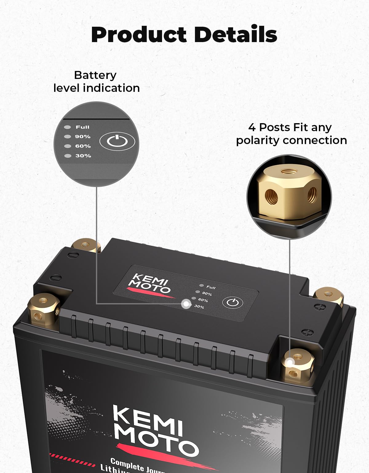 KEMIMOTO included EVA spacers and screws for flexible mounting options