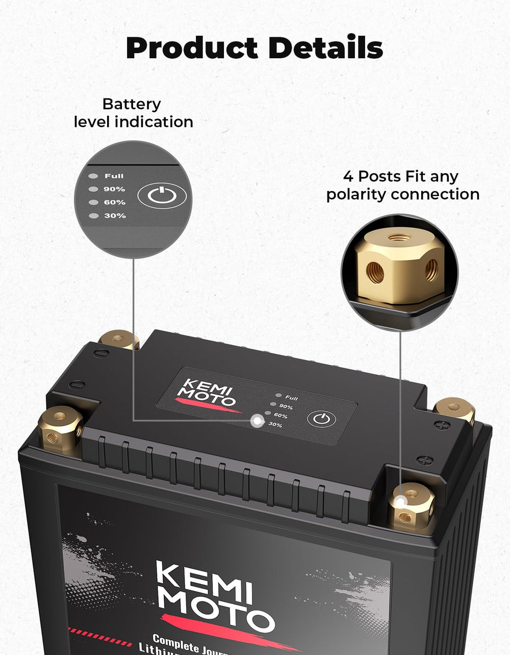 KEMIMOTO included EVA spacers and screws for flexible mounting options