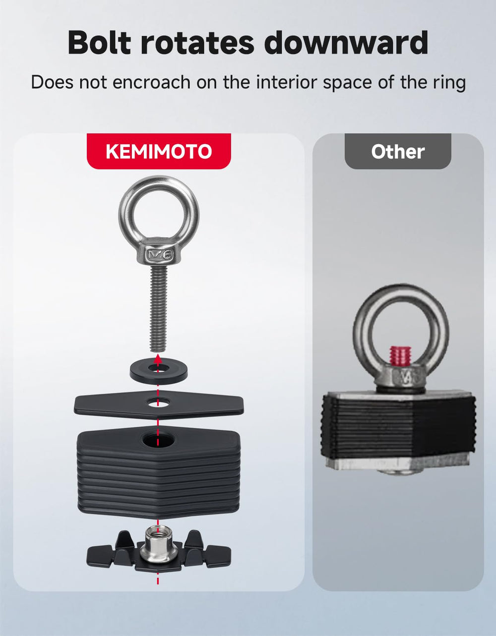 KEMIMOTO anchor in use with strapped cooler showing stable cargo fastening benefit