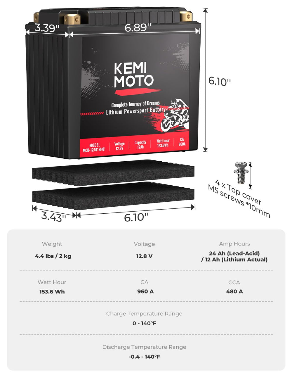 KEMIMOTO held in hand to show compact size and lightweight advantage