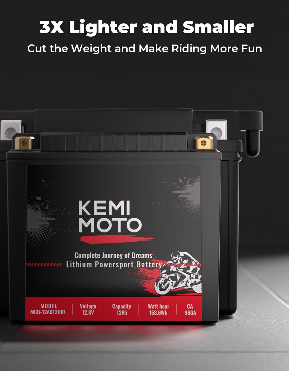 KEMIMOTO top showing four threaded terminals and charge indicator for easy checks