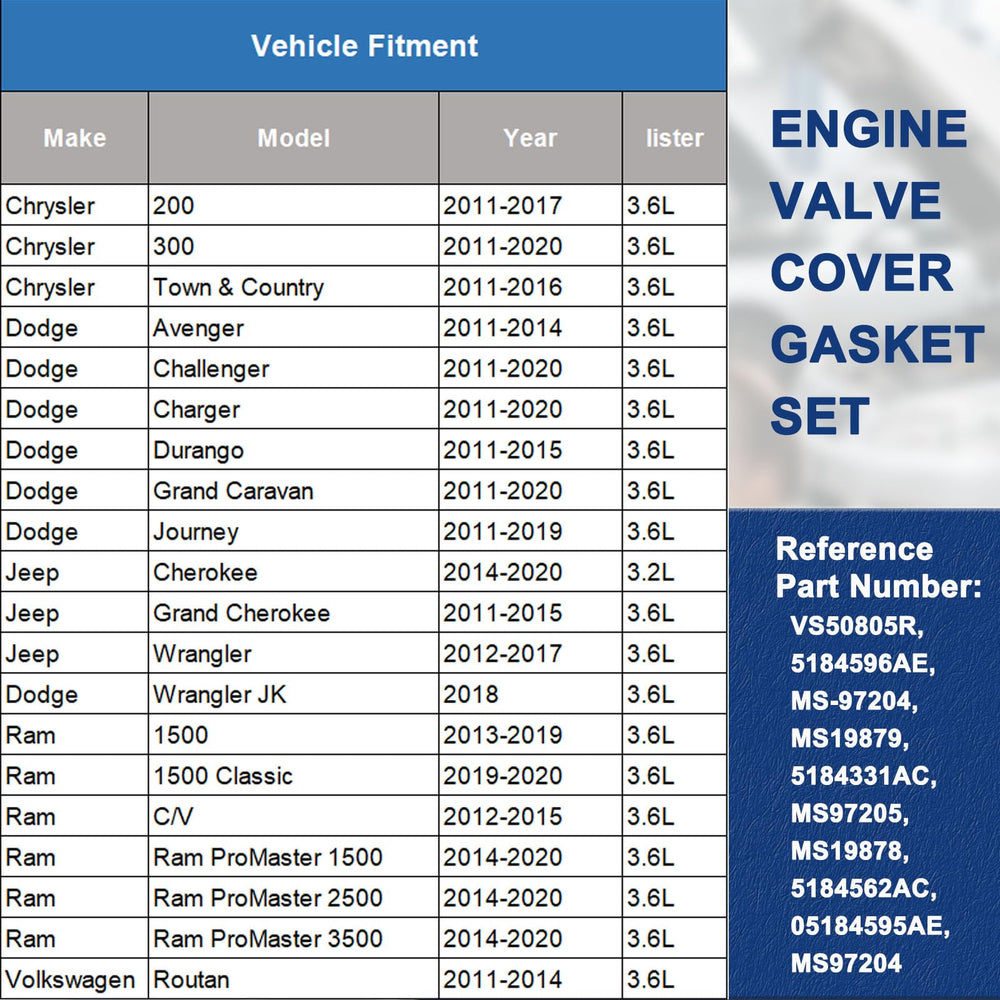 KERAIDMOTO gasket material close-up highlighting ACM layers for superior heat resistance