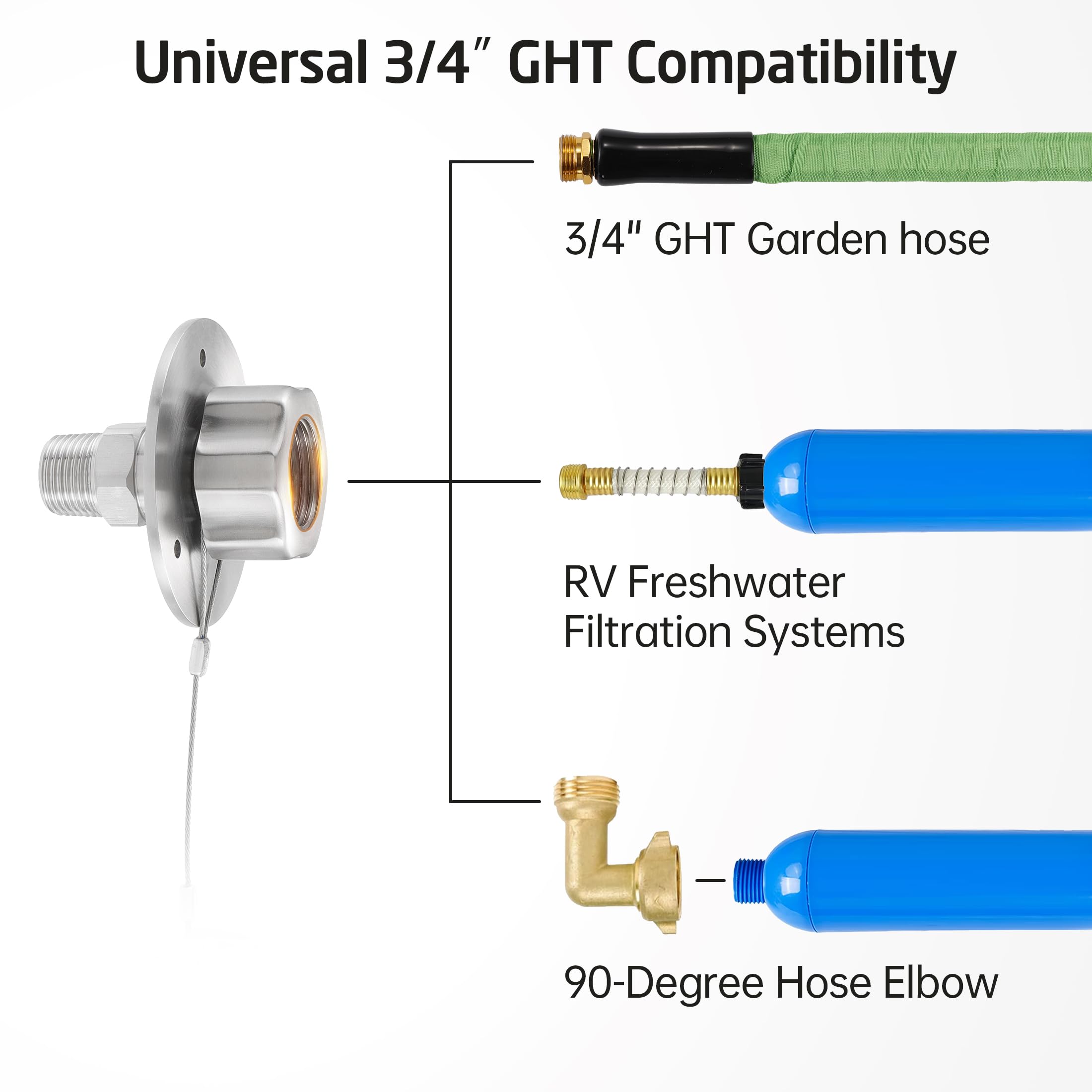 KES inlet installed on RV exterior, demonstrates tidy professional replacement