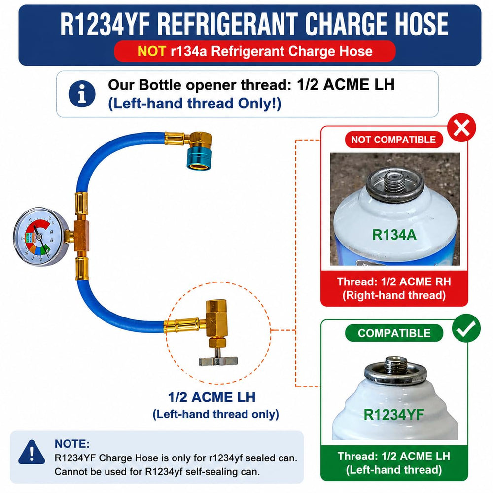 Ketofa in-use on vehicle low-side port demonstrating safe refrigerant charging