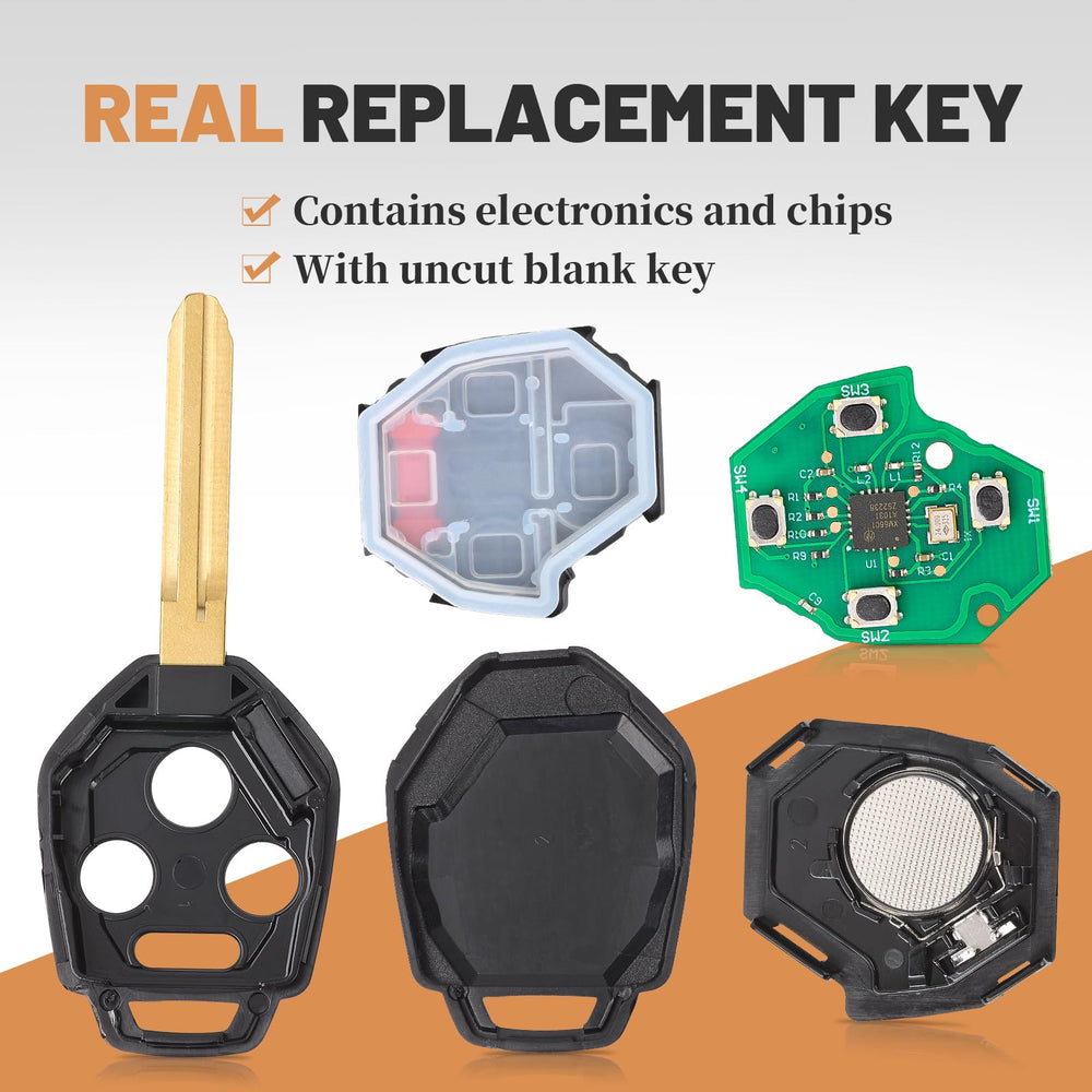 Keyecu in hand while locking Subaru illustrating straightforward use