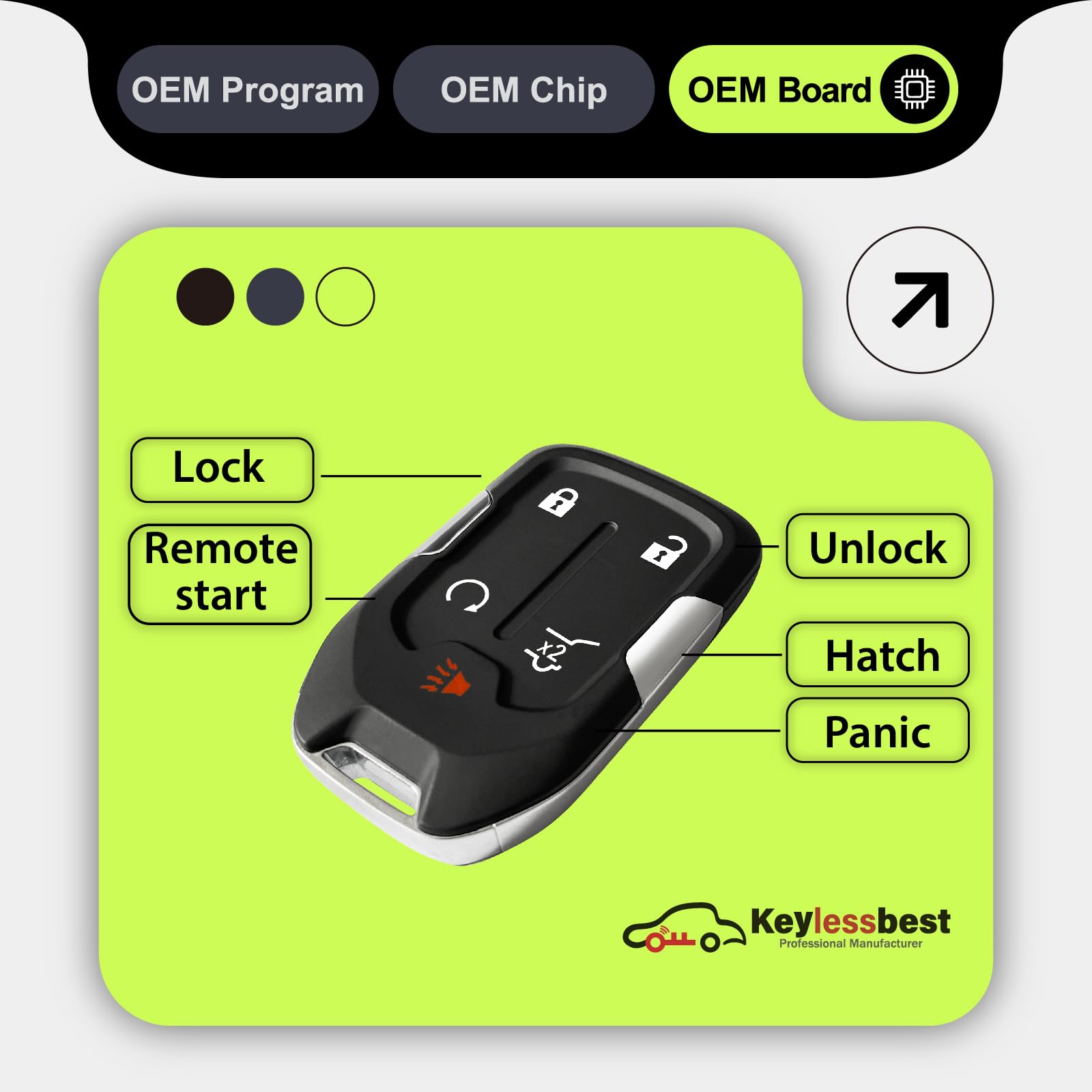 Keylessbest close-up of five buttons for improved tactile response