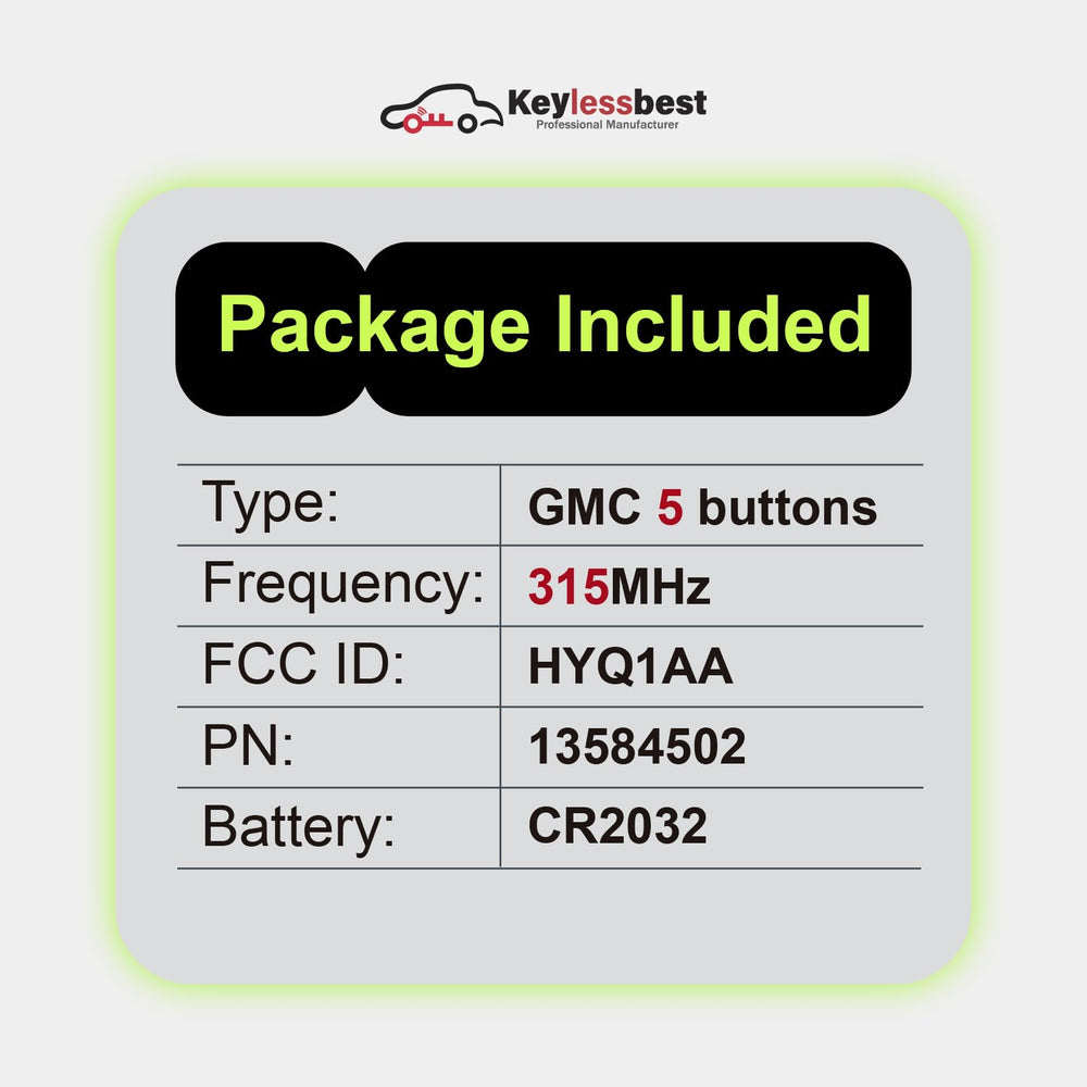Keylessbest internal circuit and OEM-style chip ready for programming benefit
