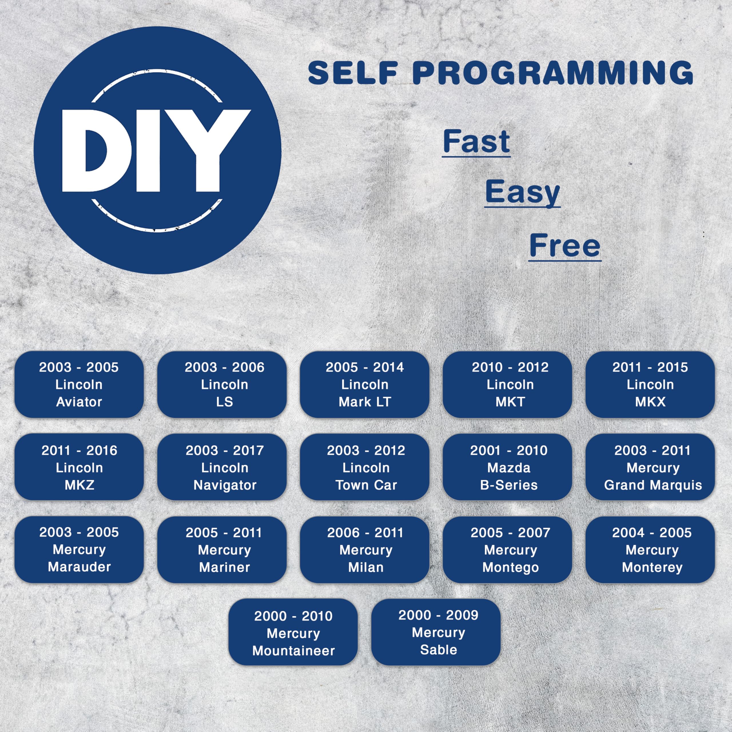 KeylessOption printed programming instructions sheet showing step-by-step DIY support