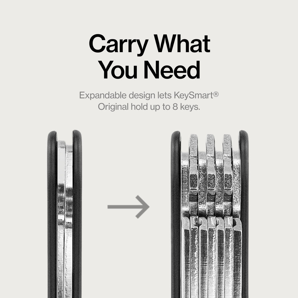 KeySmart keys rotated out demonstrating fast access and no-jingle convenience