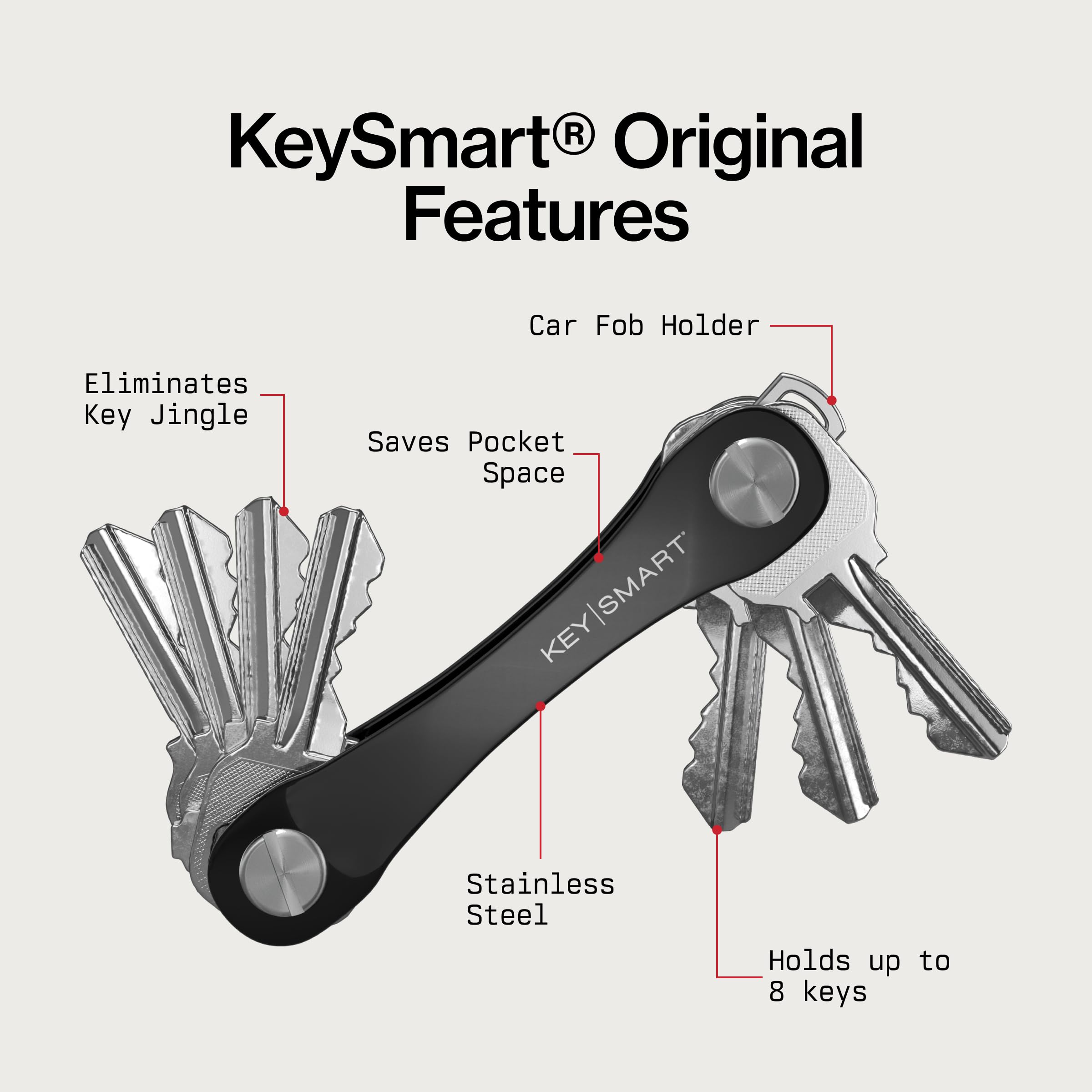 KeySmart stainless hardware detail showing corrosion resistance and longevity benefit