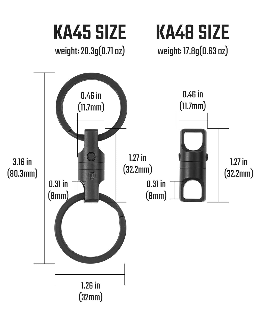 KeyUnity close-up of titanium connector detail revealing precision finish and durability