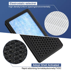KHAWY filter installed in Tesla filter bay showing OEM-fit and easy replacement benefit