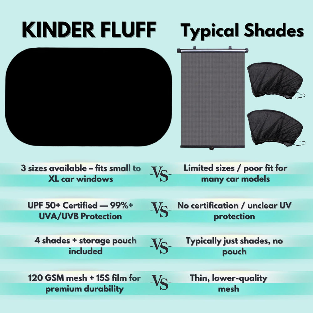 kinder Fluff in family car on roadtrip demonstrating sun protection and reduced interior heat