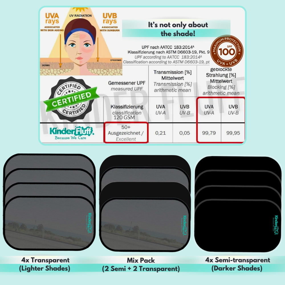 kinder Fluff covering rear window to protect children from UV and increase privacy on trips