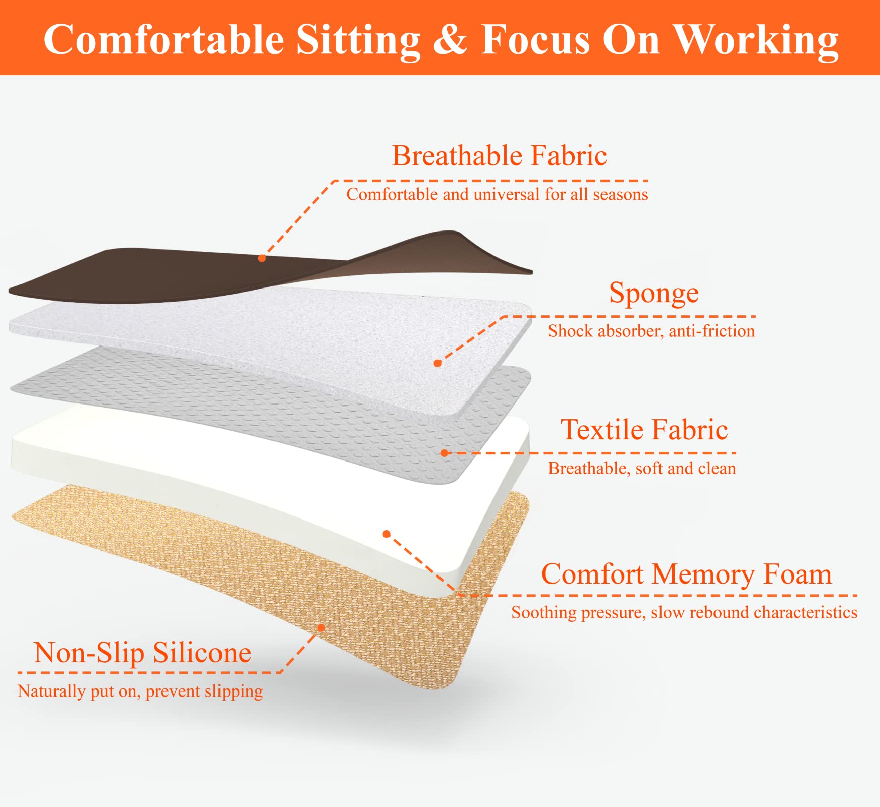 kingphenix zipper detail for removable cover and easy cleaning