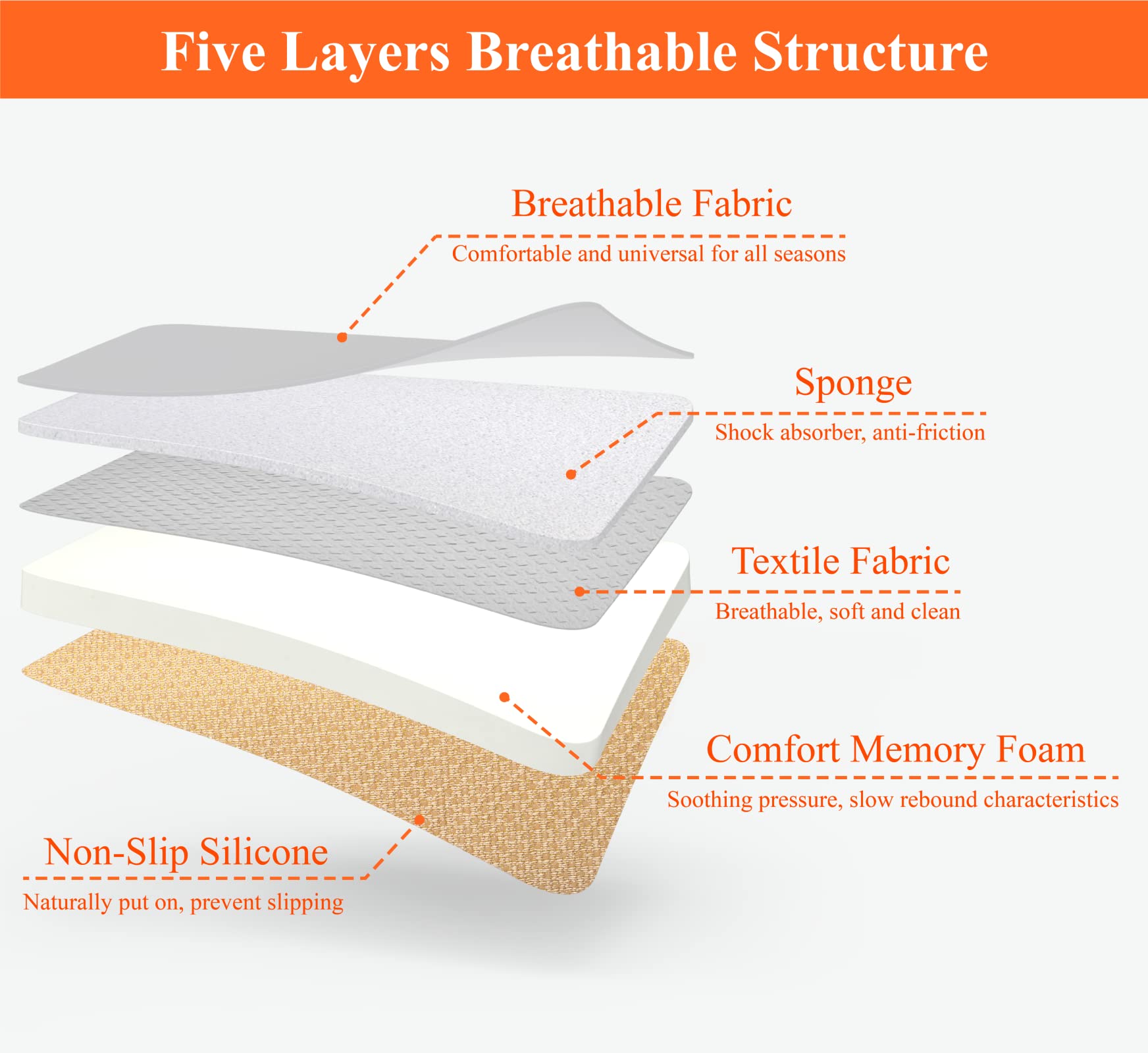 kingphenix product packaging and accessories ready for easy setup