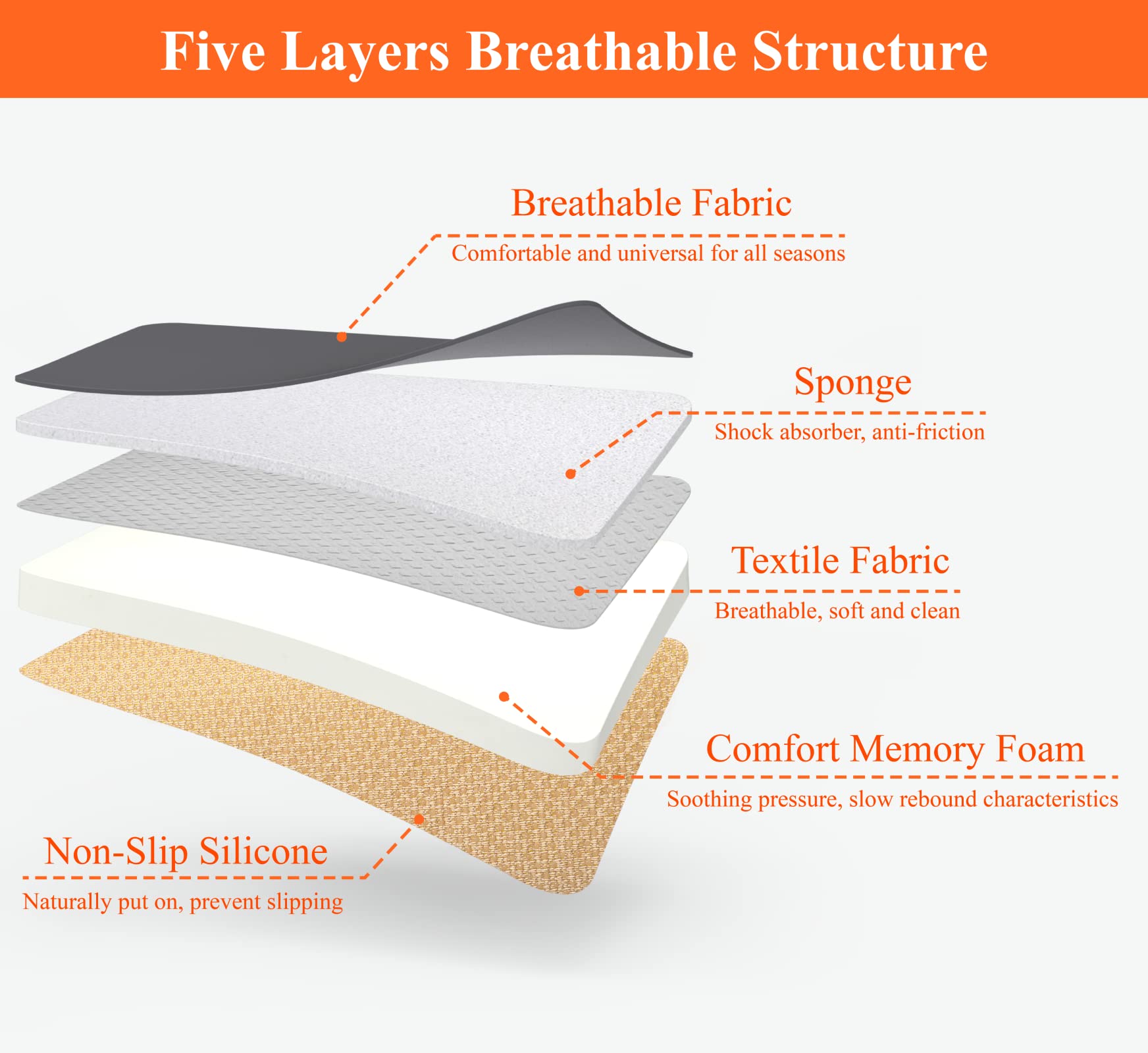 kingphenix cushion protecting seat fabric from wear and dirt
