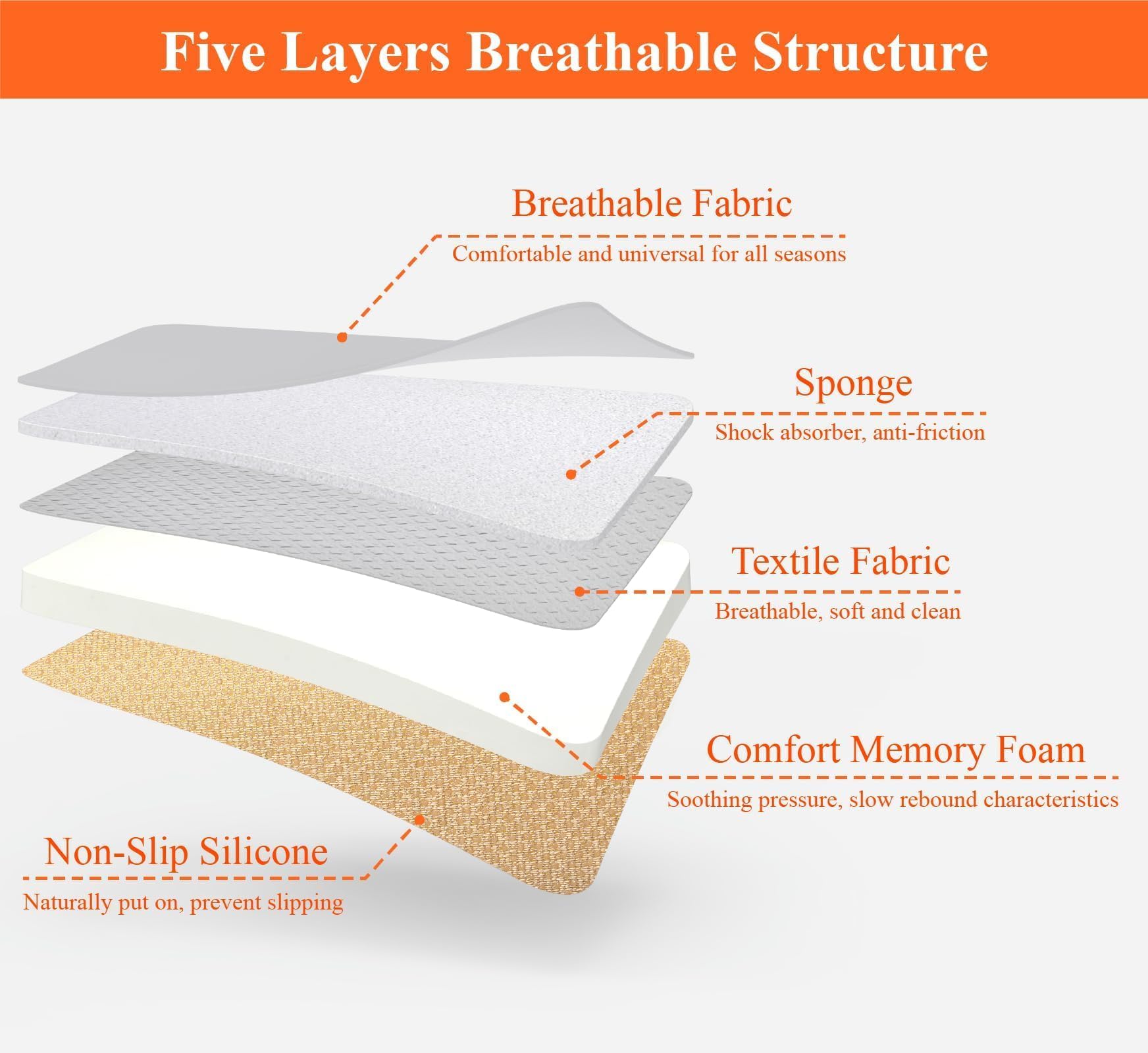 kingphenix cushion protecting car seat from wear and stains