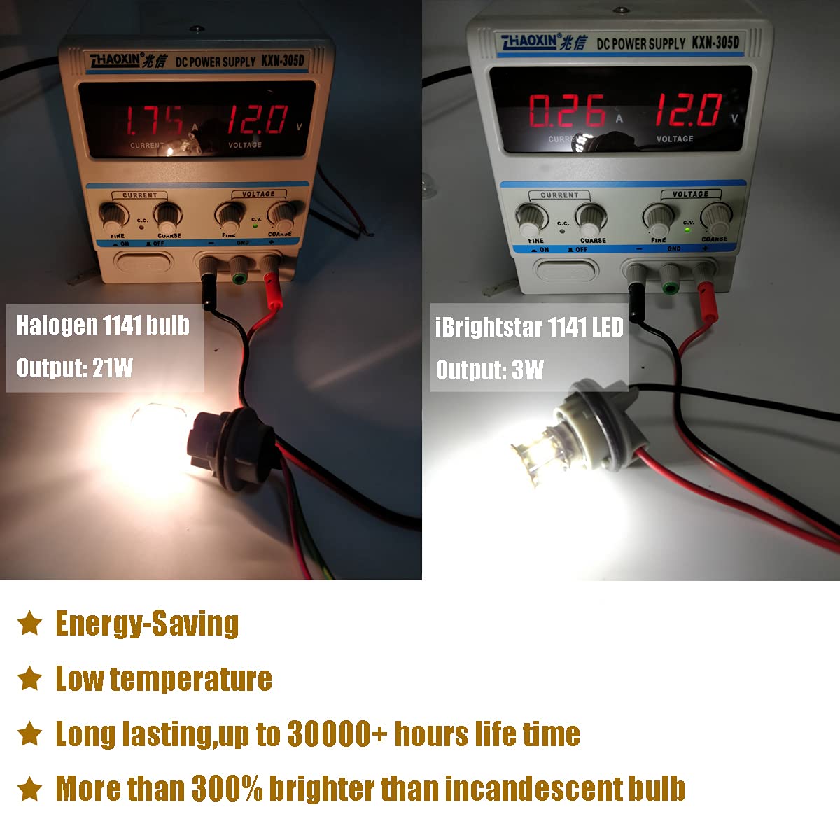 KISLED lighting an RV interior for improved night-time tasks