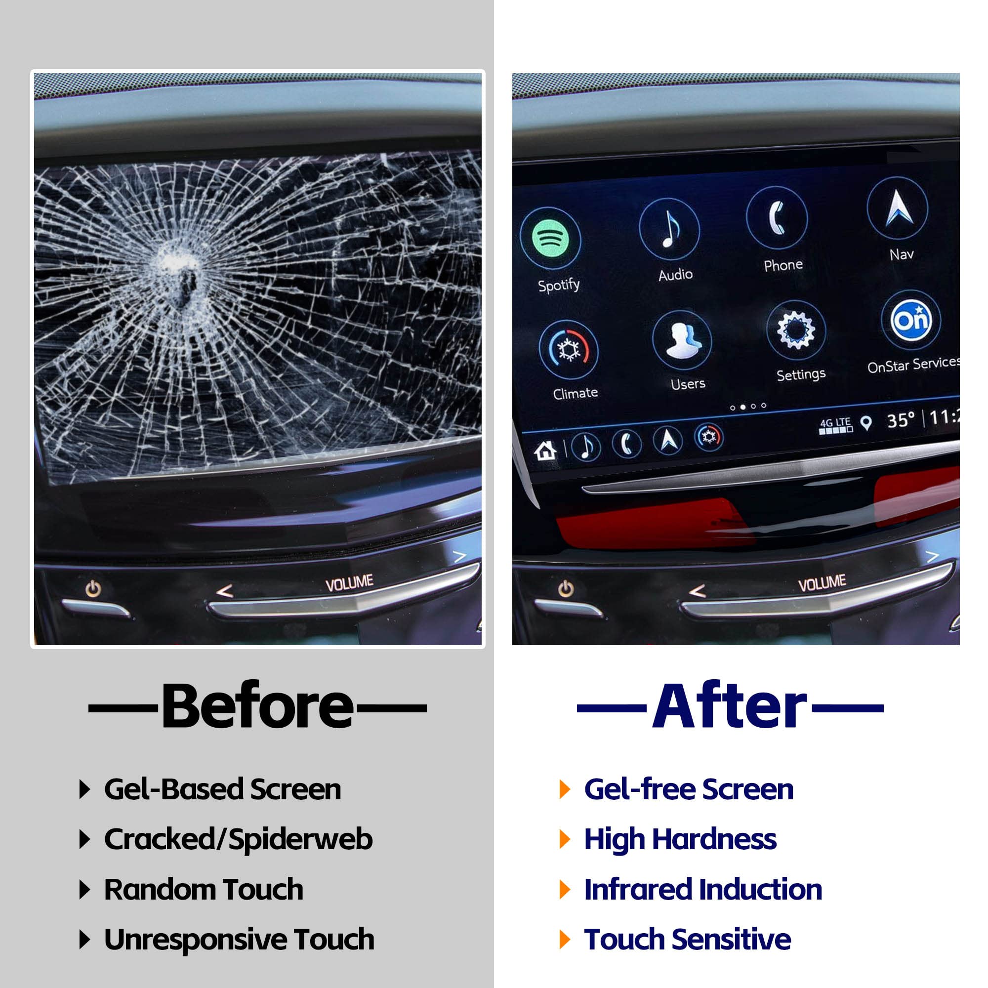kixfwpy included tools and instructions for safe, guided DIY replacement