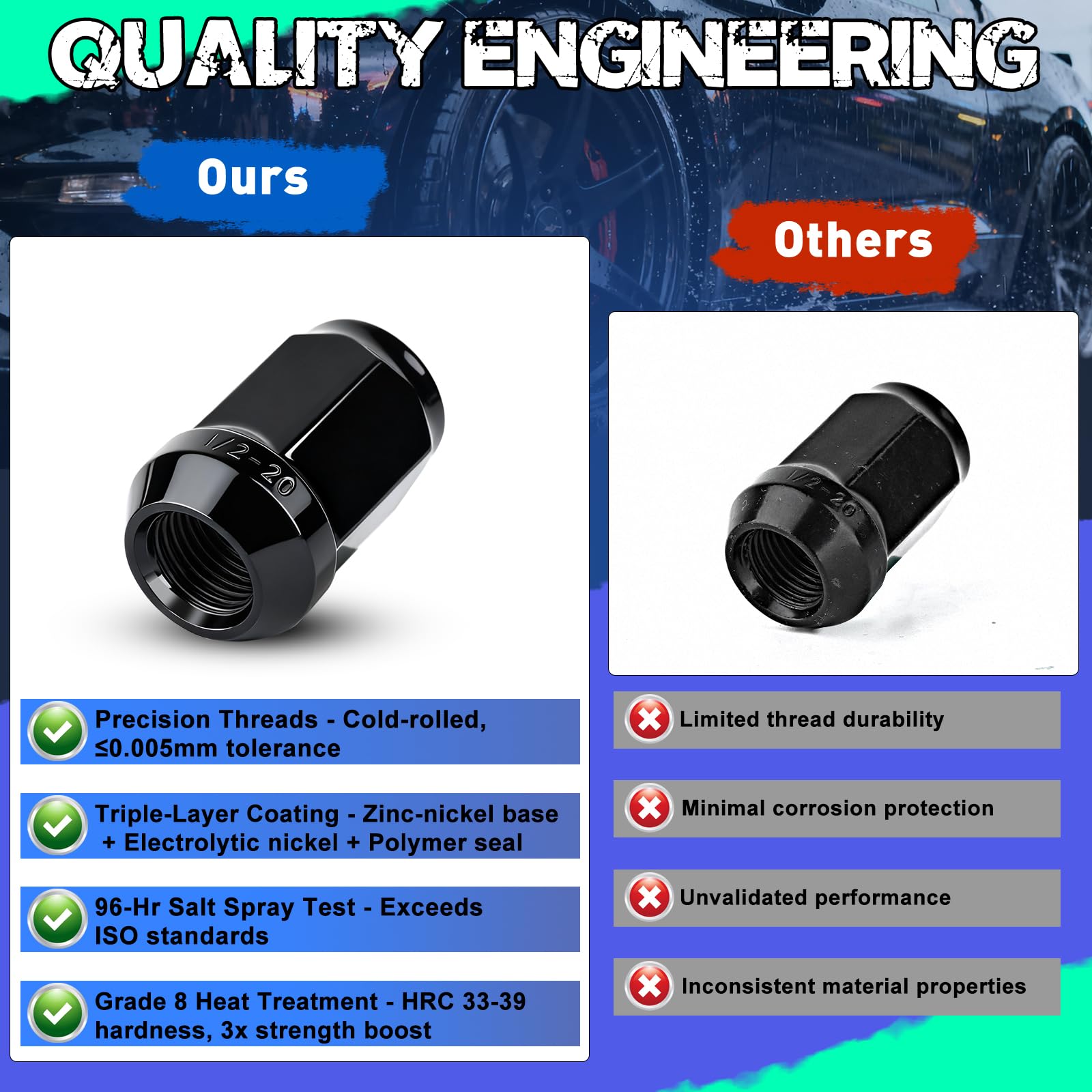 Klmnduo side profile showing closed-end design that prevents rust intrusion and debris