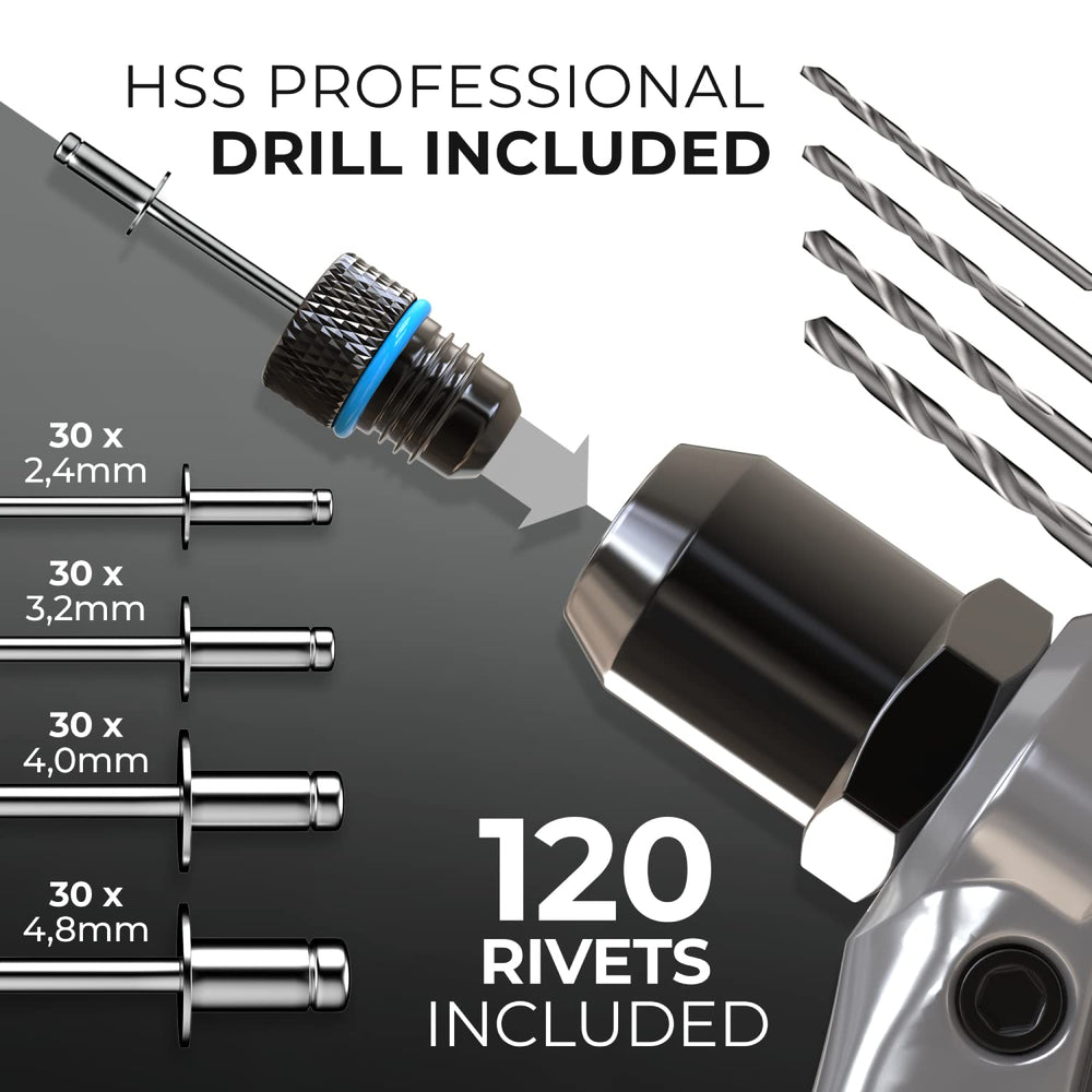 KLRS color-coded nosepieces detail for fast size changes and accurate selection