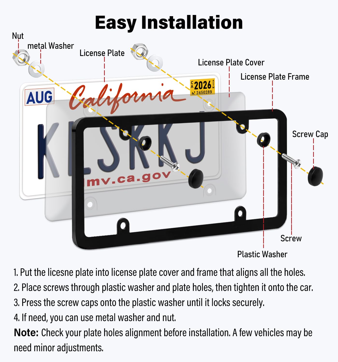 KLSKKJ cover edge seal close-up showing water resistance and plate longevity