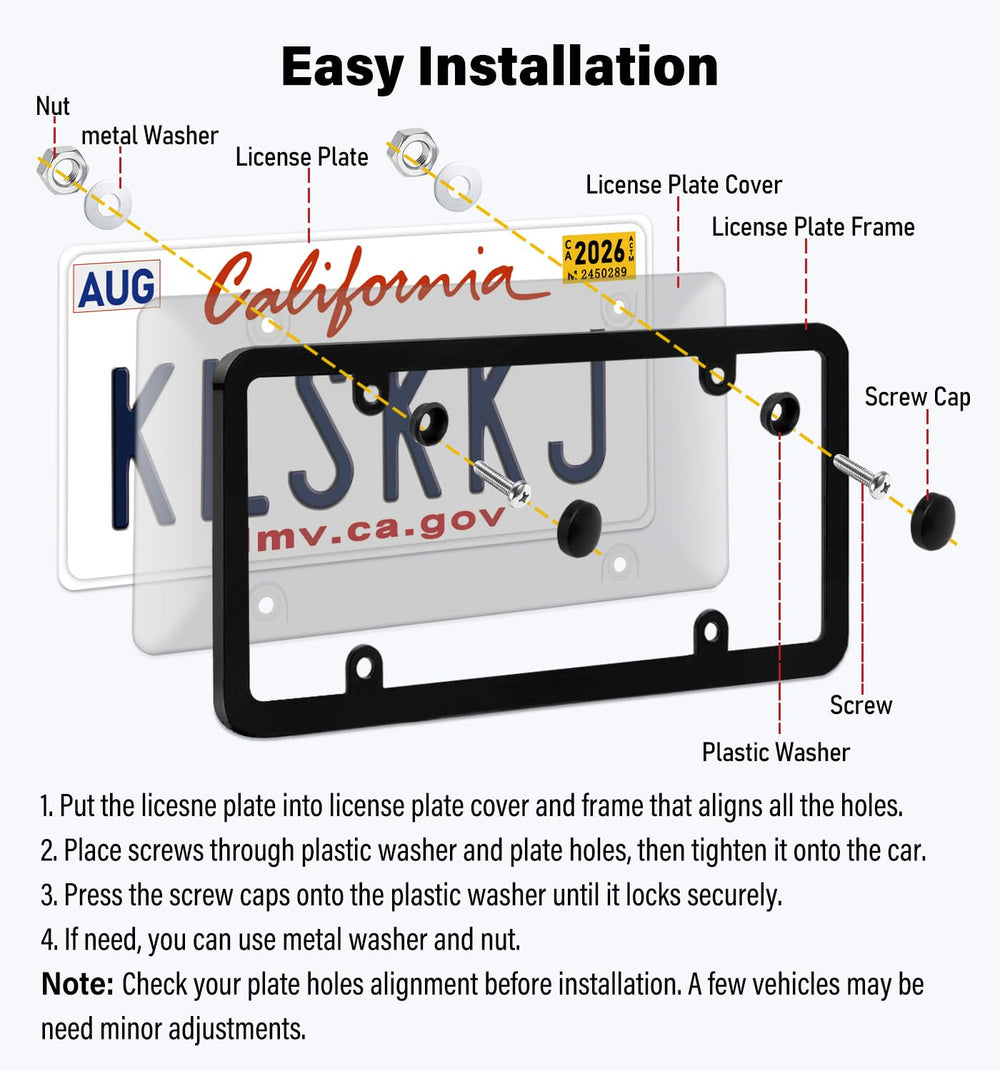 KLSKKJ cover edge seal close-up showing water resistance and plate longevity