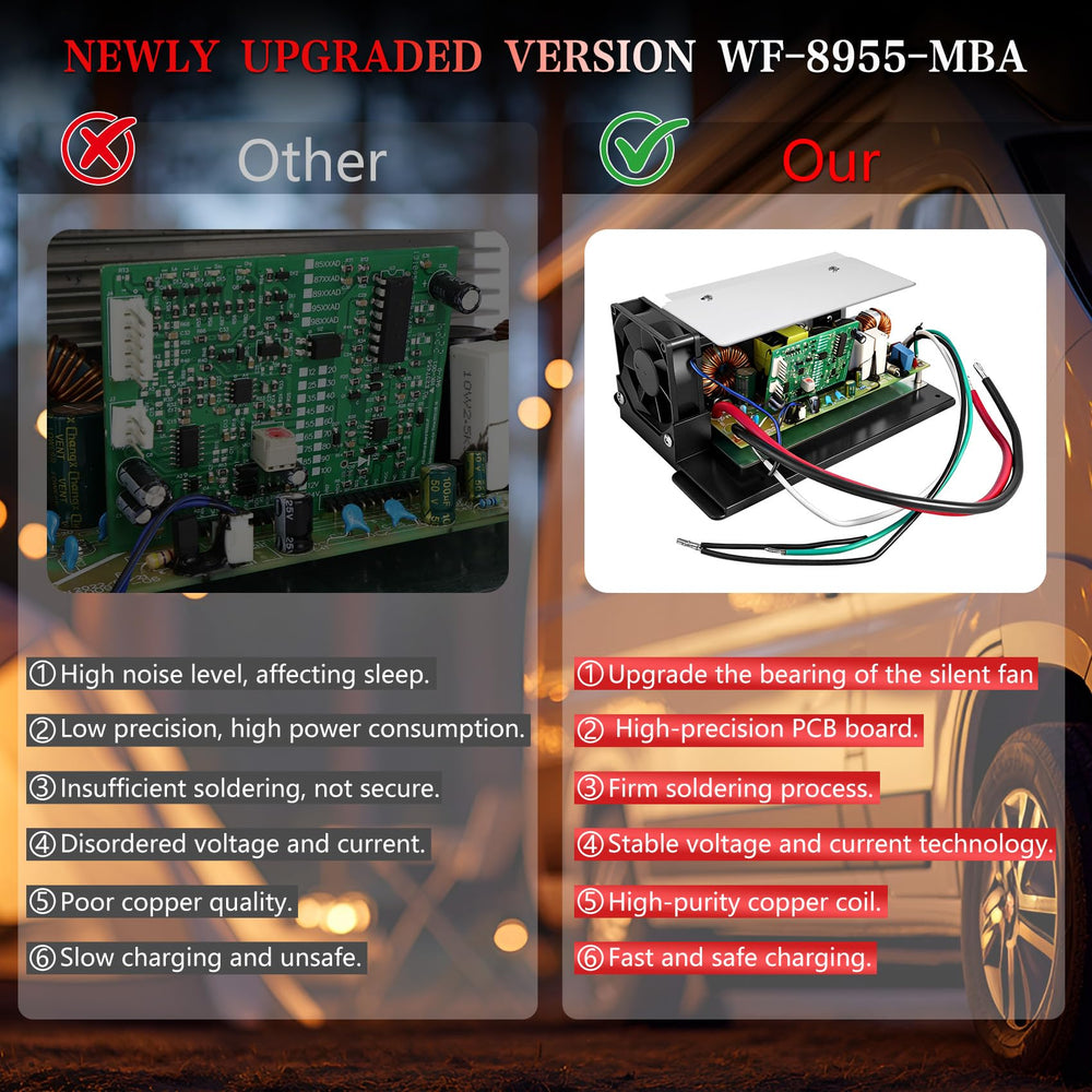 KMHGD WF-8955-MBA cooling fan and heat-sink detail, protects from overheating
