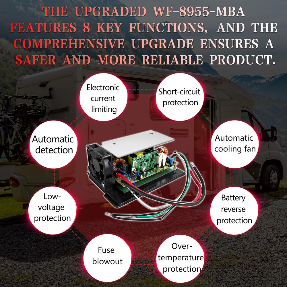 KMHGD WF-8955-MBA wiring and connectors, simplifies fast plug-and-play installation