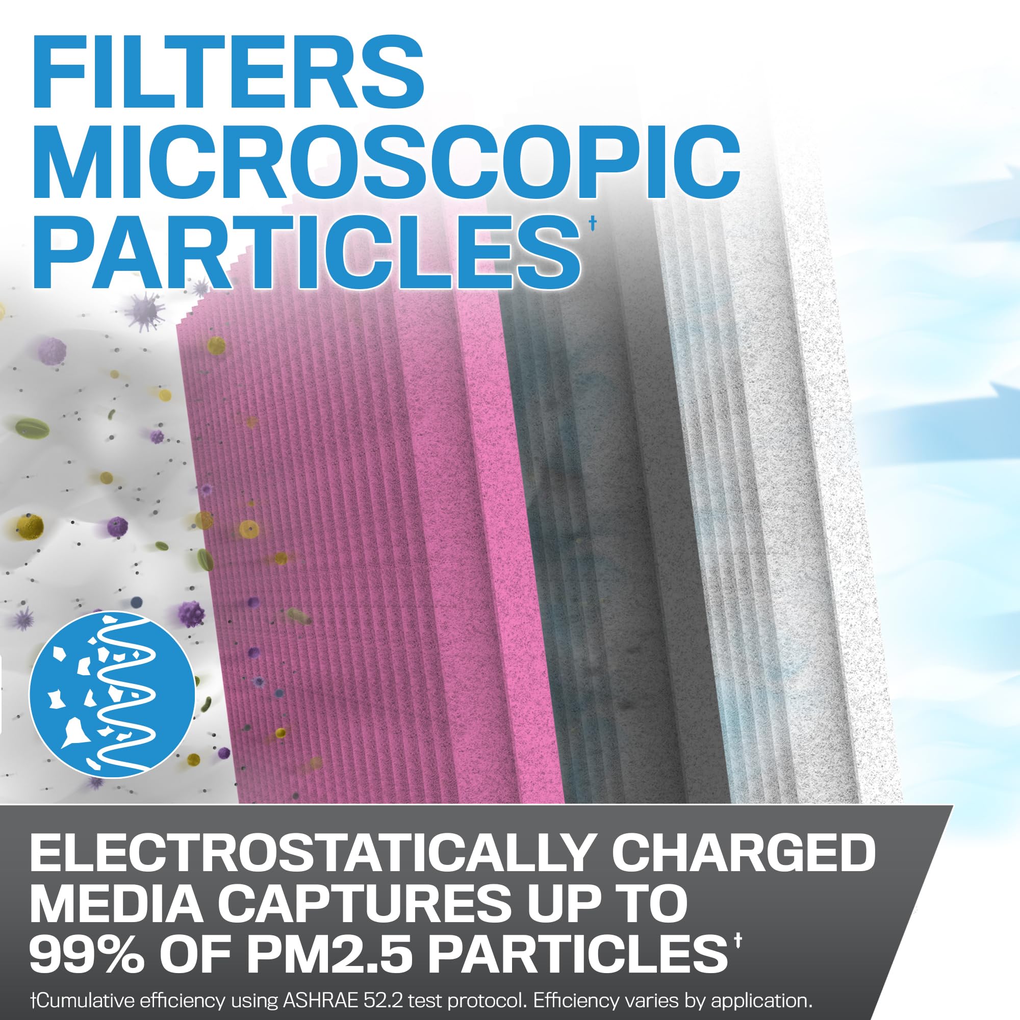 K&N filter media close-up highlighting fine-particle capture benefit
