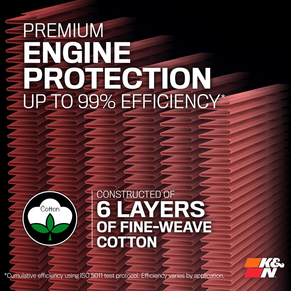 K&N installed in vehicle engine bay showing better breathing and responsiveness