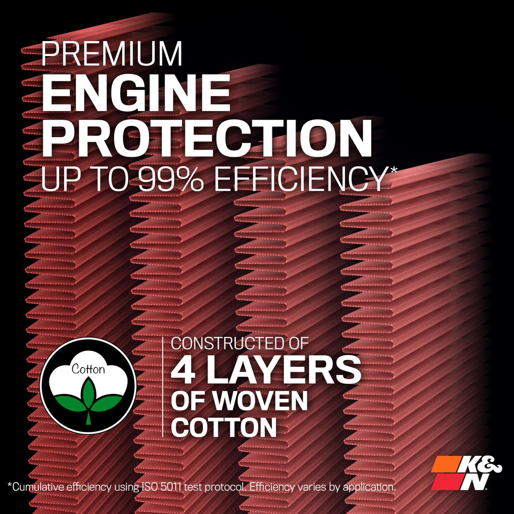 K&N with cleaning kit illustrating easy maintenance benefits