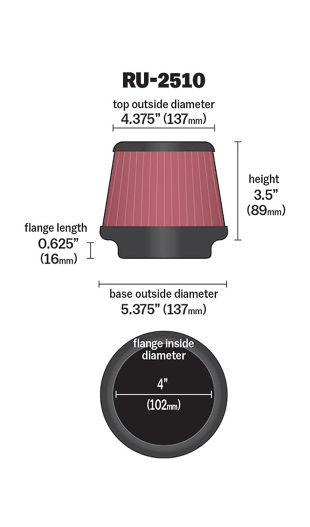 K&N flange close-up highlighting pliable rubber for secure clamp fit