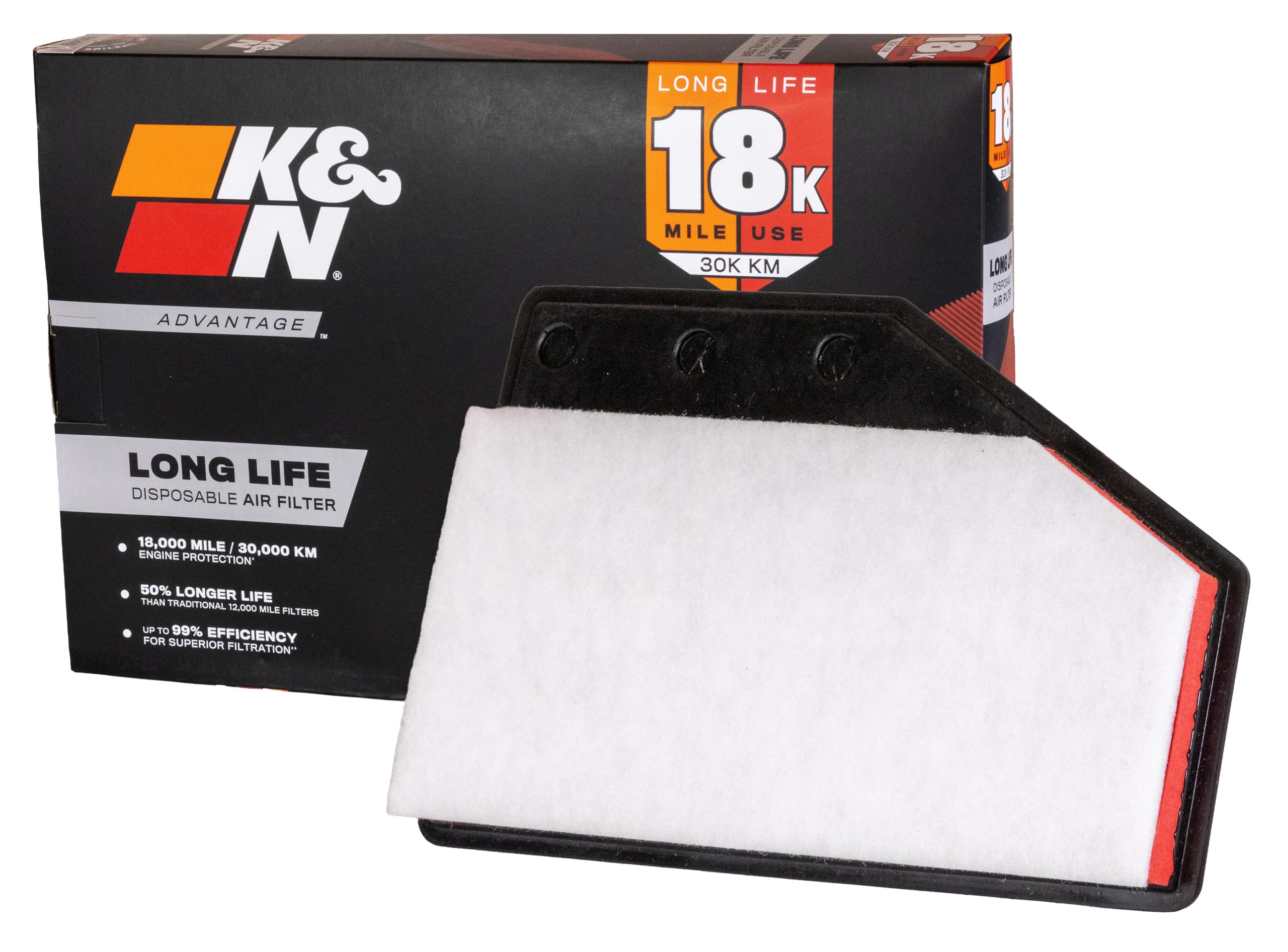 K&N front packaging showing KNA-5049 and long-life benefit