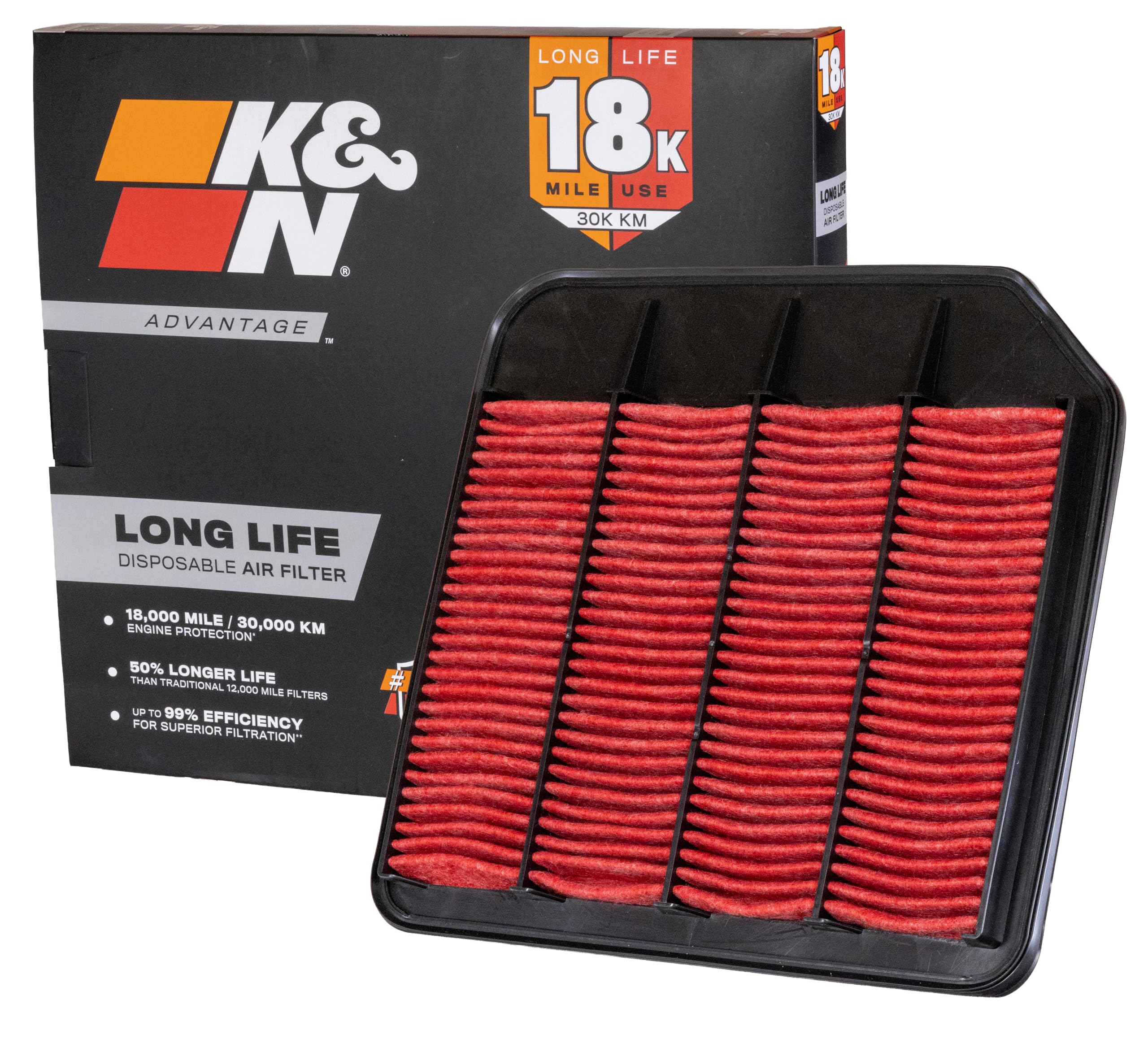 K&N front view showing robust design and easy fit