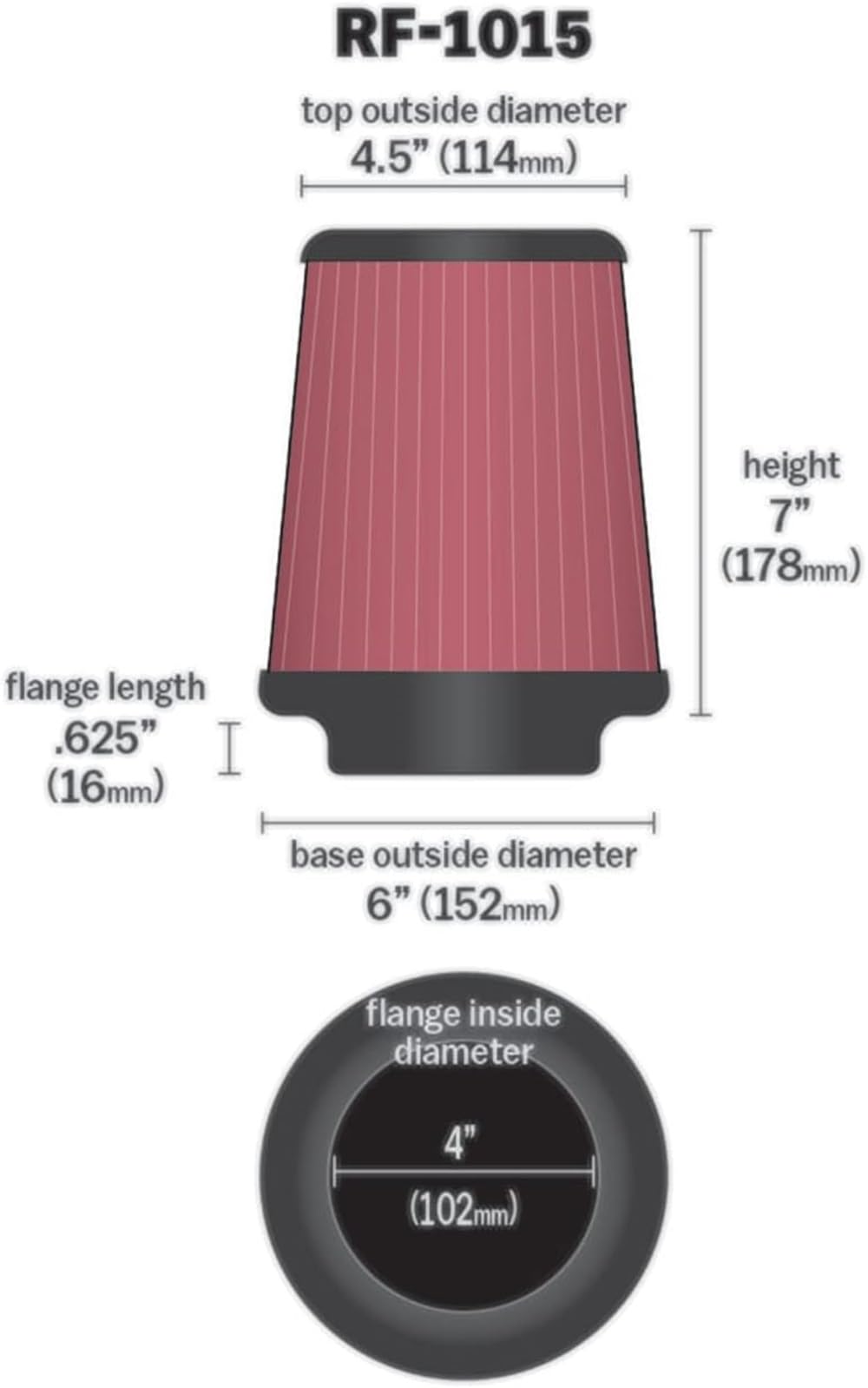 K&N close-up of cotton gauze media showing high-flow filtration benefit