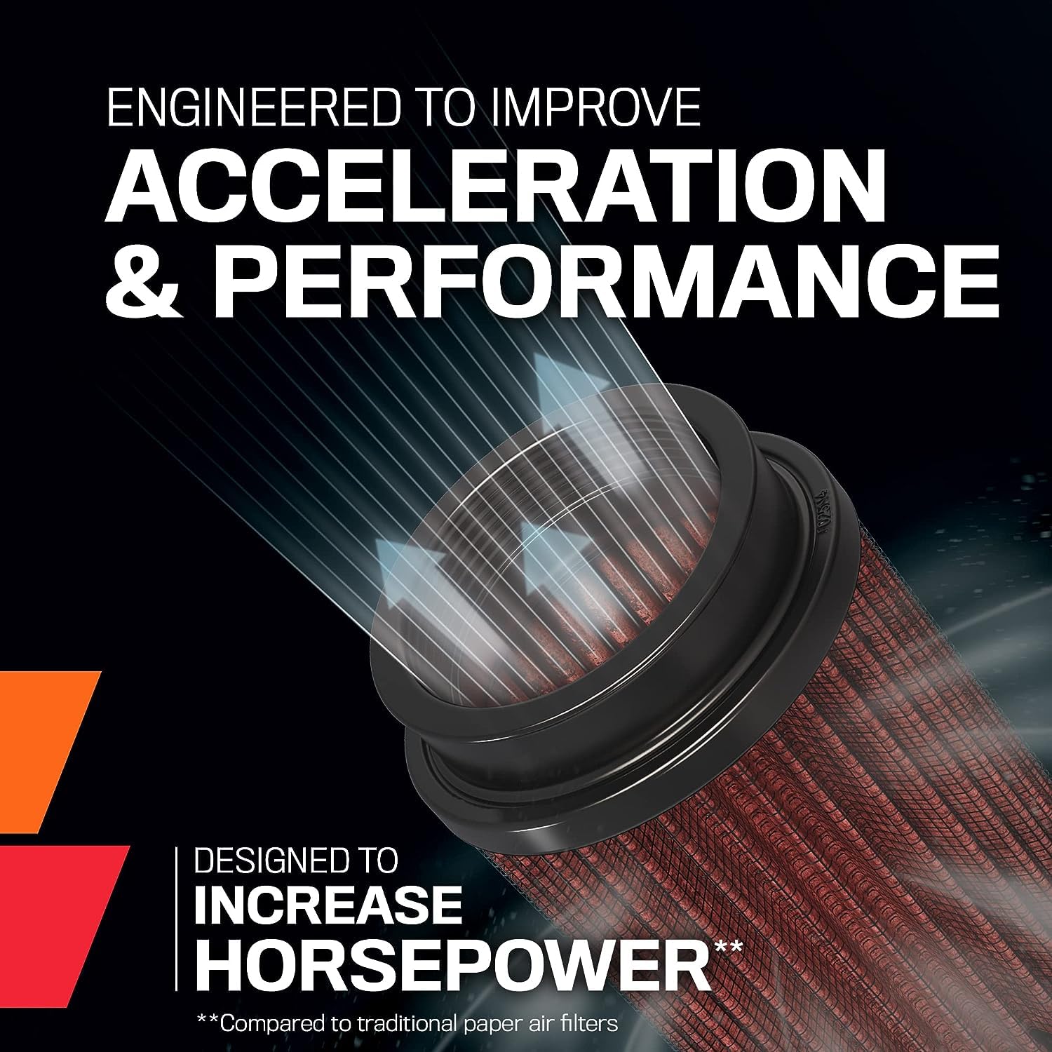K&N rubber flange detail highlighting secure vibration-absorbing fit