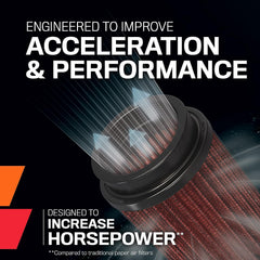 K&N rubber flange detail highlighting secure vibration-absorbing fit