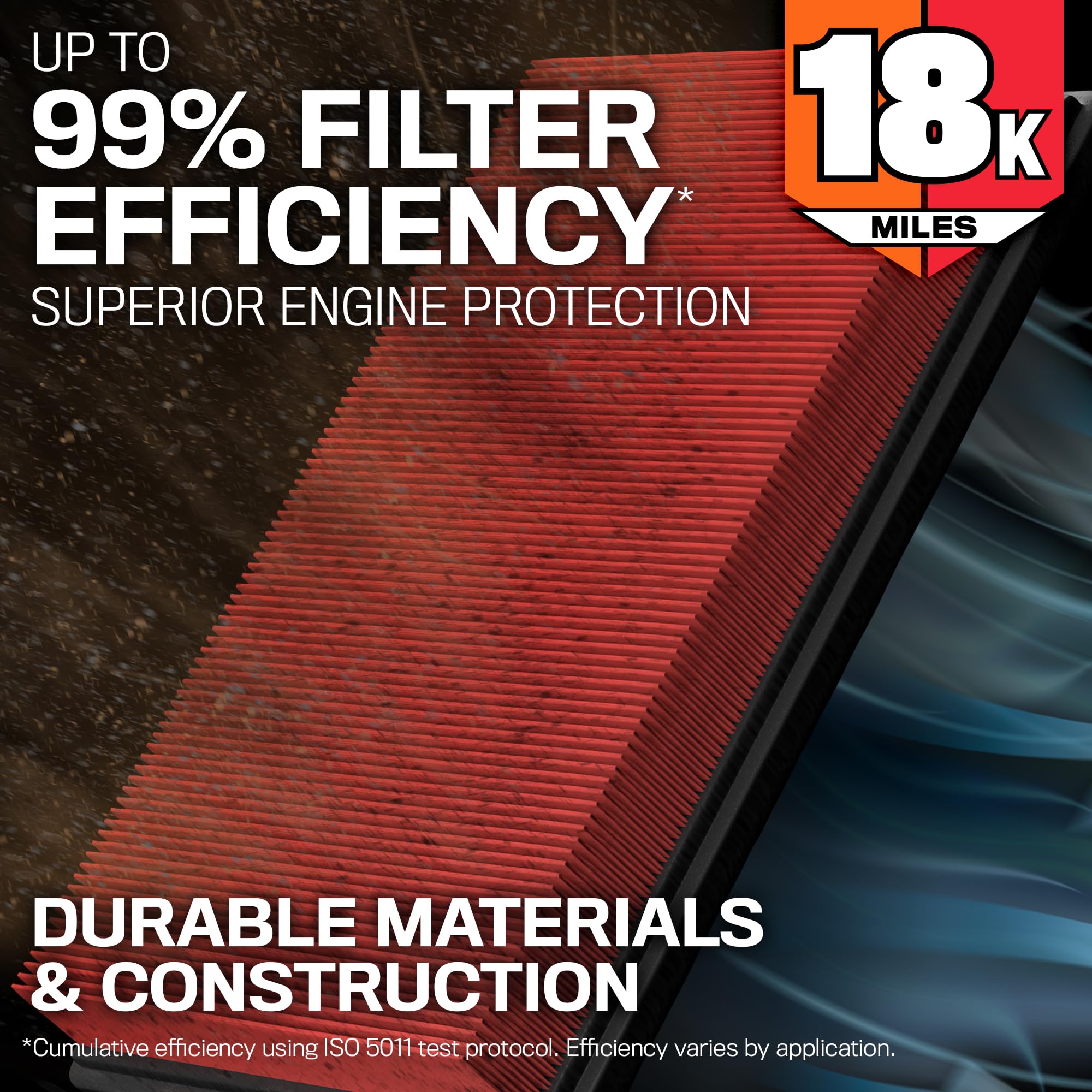 K&N side profile showing sealing edge for leak-free installation