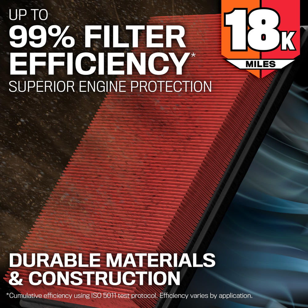 K&N side profile showing sealing edge for leak-free installation