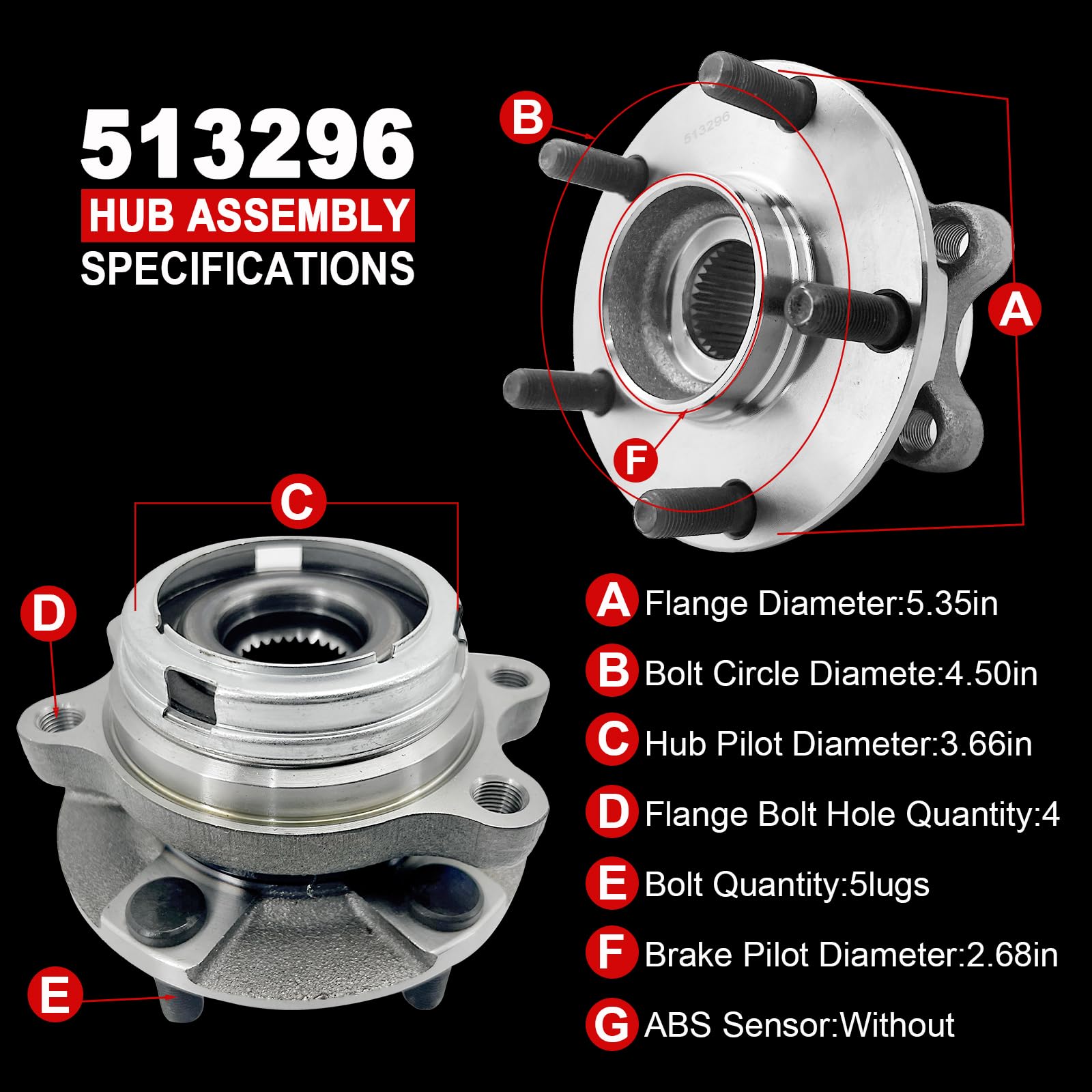 KNOLET ABS sensor encoder closeup ensuring proper wheel-speed signal benefit