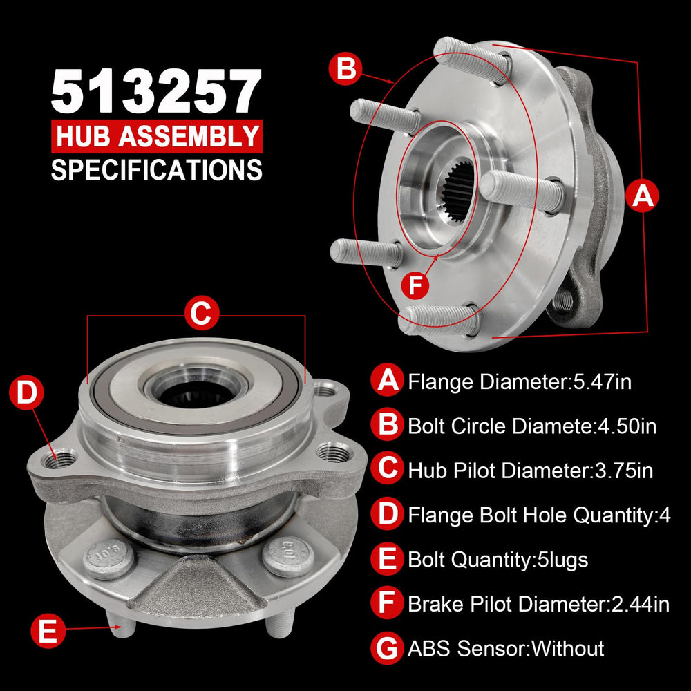 KNOLET hub seal detail illustrating premium sealing that prevents contamination