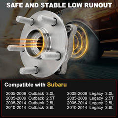 KNOLET hub front flange detail highlighting durable mounting surface